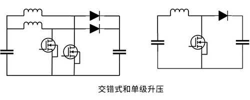 拓?fù)浣Y(jié)構(gòu)