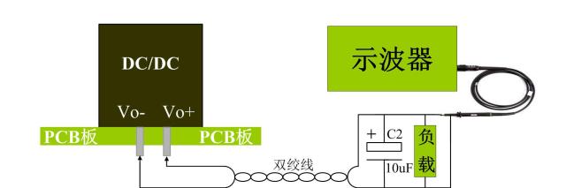 電源紋波噪音雙絞線測試法